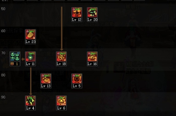 魔道起源加点攻略：揭秘高效加点技巧，助你战力飙升！