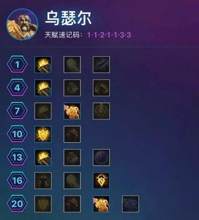 伊瑟马维尔养成攻略+超实用配队技巧，助你轻松登顶！