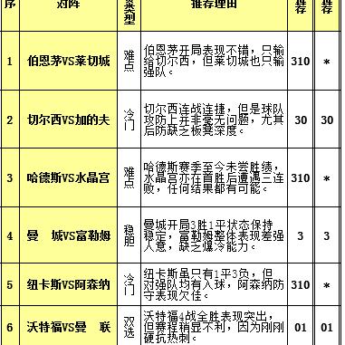 热门策略游戏盘点：揭秘哪些策略游戏最受欢迎，畅玩指南！