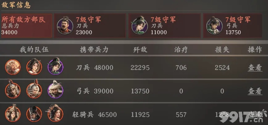 怒气爆发！王于兴师S2赛季怒气队搭配攻略，解锁全新战术优势