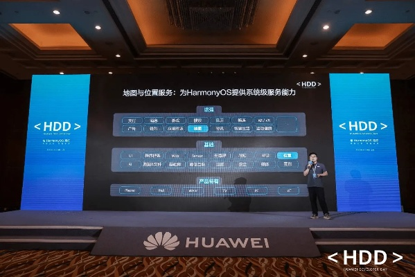 HarmonyOS游戏革新体验，领航未来新机遇