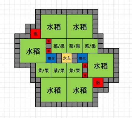 奇蛋生物水岛布局攻略：揭秘高效规划新秘籍