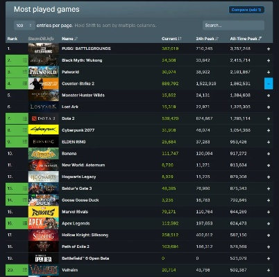 盘点热门战争游戏：揭秘最受欢迎的战争游戏排行榜