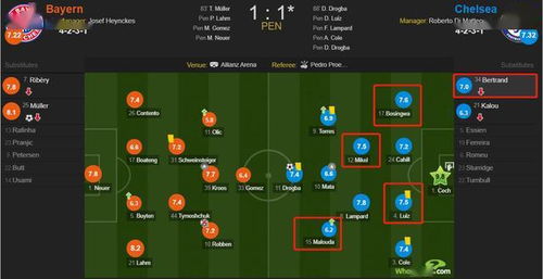 深度竞技攻略：解锁《恋与深空猎人》锦标赛玩法秘籍