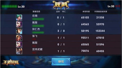 弹射王礼包速领攻略：解锁独家领取技巧，轻松解锁丰厚奖励