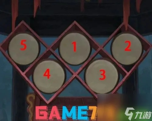 阿姐鼓2明王咒第三章攻略：轻松通关秘籍大揭秘