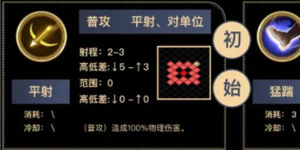 铃兰之剑米格尔技能搭配攻略：高效升级秘籍大揭秘