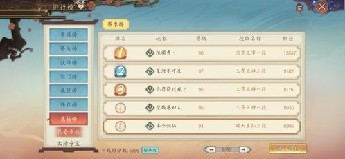 绝区零装备系统驱动盘攻略：轻松解锁神秘新装备！