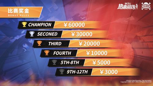 二维游戏下载必备！人气爆棚的排行榜推荐，畅玩热门精选