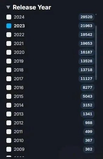 2024年度必玩！经典重制游戏排行，下载热潮来袭