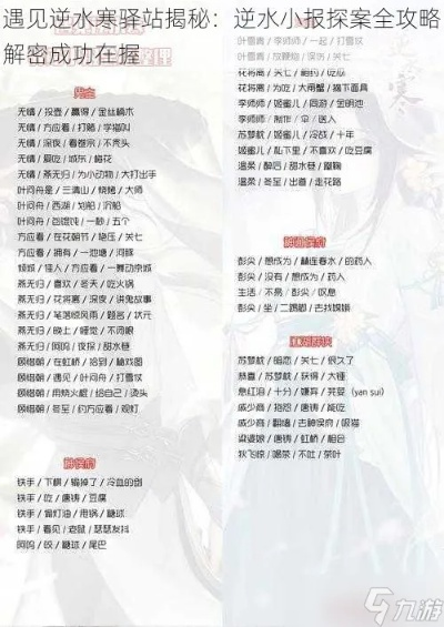 逆水寒手游断案升级攻略：高效提升等级新技巧