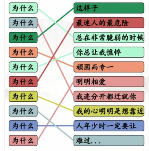 汉字找茬王快递速递攻略：揭秘高效交付技巧