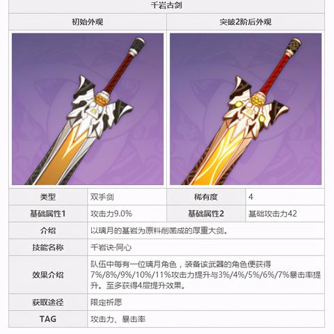 咸鱼之王钓鱼活动攻略：揭秘白嫖技巧，轻松升级无忧