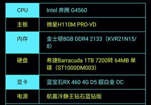 低配电脑必备！盘点热门低配置游戏，畅玩无压力的精选推荐