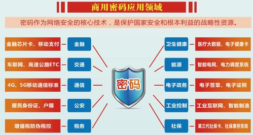 每日必看！三角洲行动密码门大全，独家揭秘全地图今日密码更新攻略