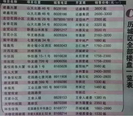 严阵以待兑换码大揭秘！2025年最新兑换码盘点，福利不容错过