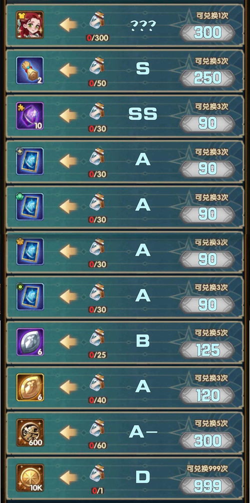 《忍龙4》兑换码大放送！2025独家兑换秘籍，速来领取！