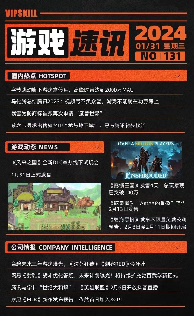 2024年度盘点：揭秘热门点击游戏，解锁全新游戏体验