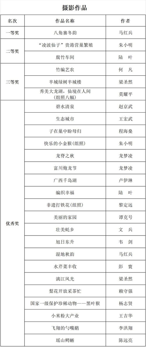 《美好旧时光》四宝奇兵兑换码大揭秘！2025独家福利码速领