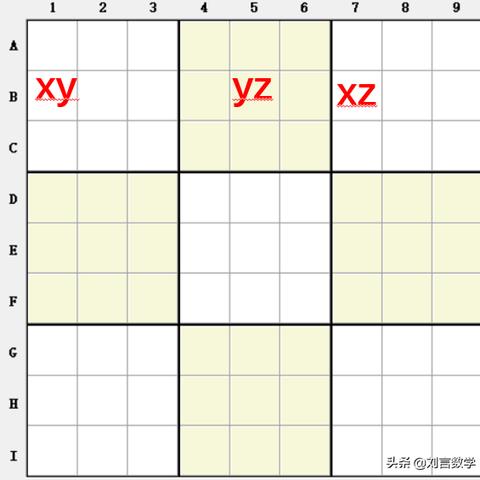 数独X-Wing技巧深度解析：解锁高级策略秘籍