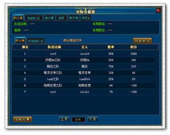 十大经典牌组构建游戏盘点：揭秘玩家必玩热门策略盛宴