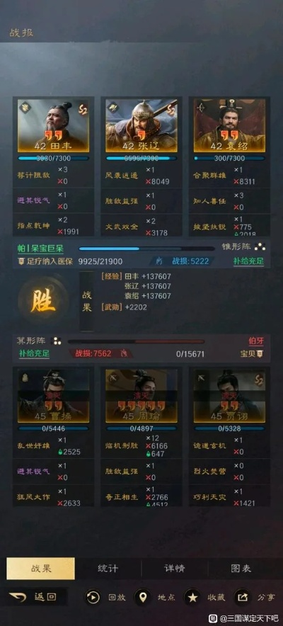 袁绍田丰吕蒙刀战组合攻略：物理输出新霸主