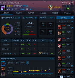 无期迷途春节收益揭秘：深度解析新玩法攻略