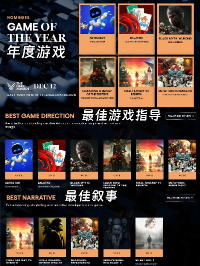 十大热门耐玩动态叙事游戏盘点，揭秘哪些游戏值得一试