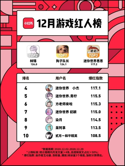 十大热门拟人游戏盘点：揭秘必玩榜单，体验独特魅力