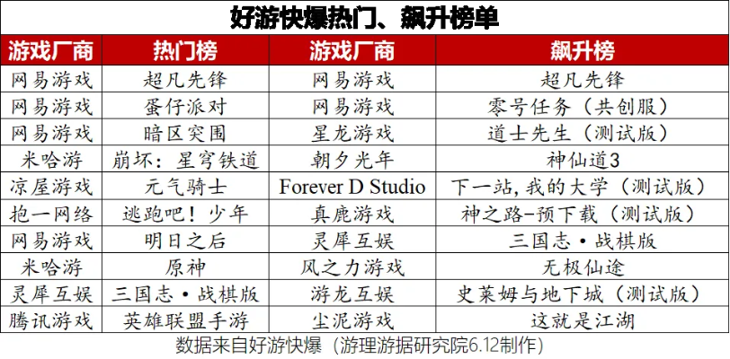 古风游戏盘点：热门排行揭秘，探寻最佳古风游戏体验