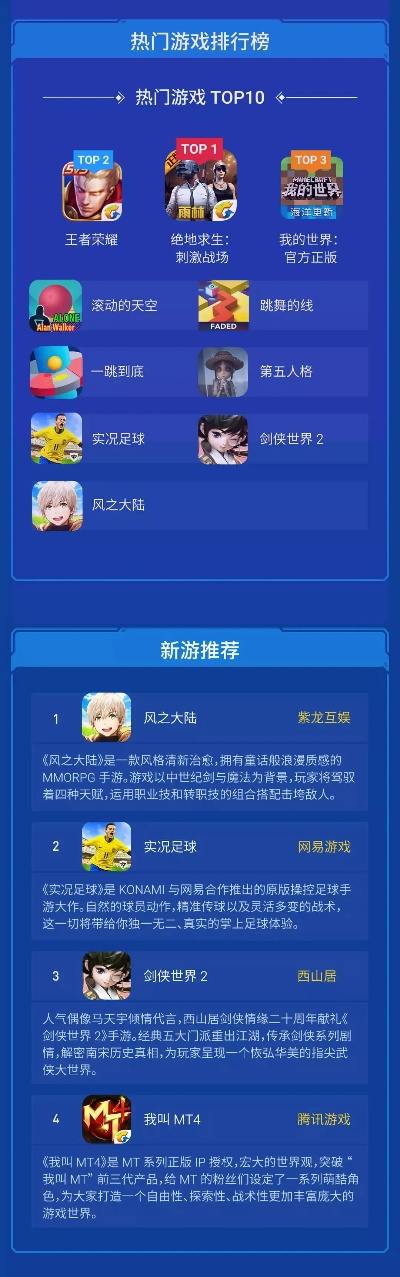 十大热门耐玩游戏推荐：揭秘爆款游戏排行榜