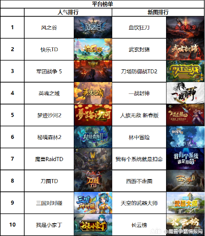 国产游戏盘点：揭秘热门好玩的精选佳作推荐