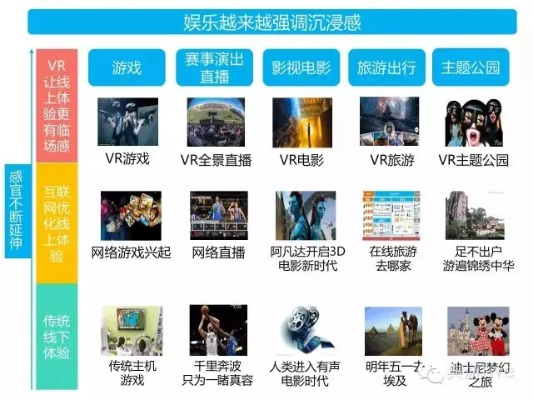 沉浸式游戏盘点：热门排行揭示最佳沉浸体验