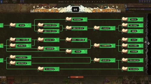 热门外交游戏盘点：揭秘哪些策略大作最受玩家追捧