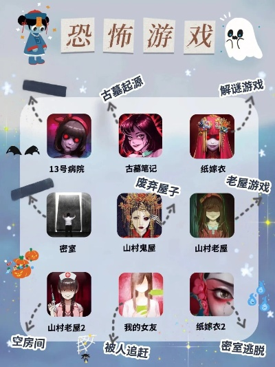 恶搞游戏盘点：精选好玩的搞笑游戏推荐