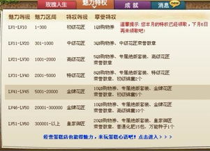 热门工作模拟游戏盘点：揭秘人气榜单，体验独特职场魅力