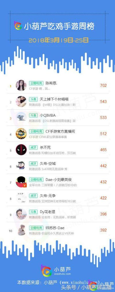 热门吃鸡游戏下载推荐，盘点最受欢迎的射击排行榜