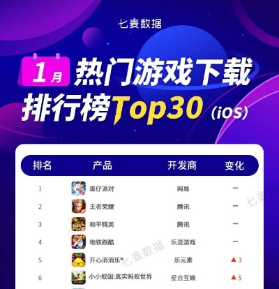 热门旅鼠游戏盘点：下载量飙升的排行榜推荐