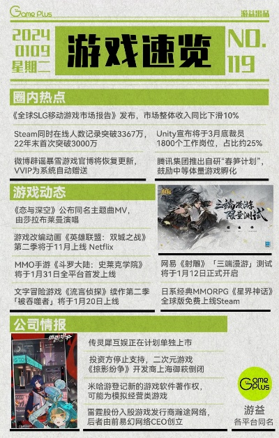 热门纵轴游戏盘点：揭秘高人气游戏推荐秘籍