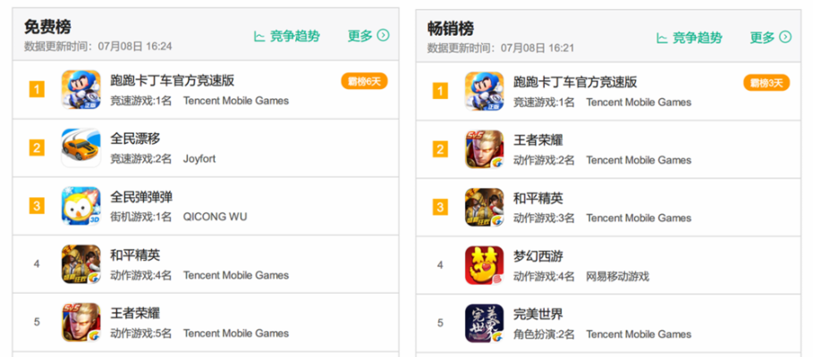 局域网游戏盘点：最新热门排行，解锁联机乐趣新境界