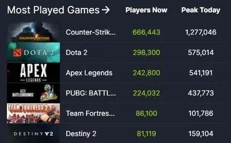 黑暗游戏盘点：热门下载排行，揭秘最受欢迎的神秘游戏秘籍