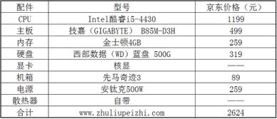 重玩指数爆表！盘点高重玩价值的游戏推荐清单