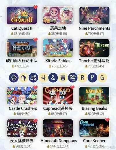 十大热门多人联机游戏盘点：揭秘最受欢迎的互动体验