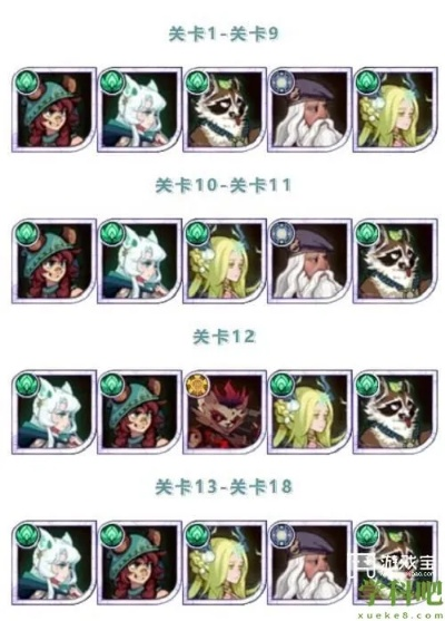 剑与远征兽灵攻略：仙蛾迷境高效打法及阵容解析推荐