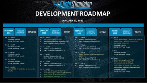 《微软飞行模拟2024》评测9.0分：飞跃巅峰，中文玩家最佳体验新纪元