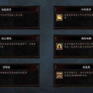 小小梦魇3价格揭秘：各版本性价比排行