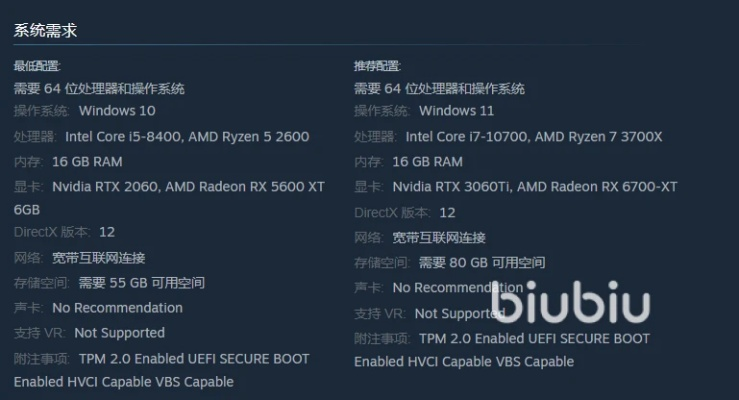 战地风云6配置揭秘：深度解析最低配置参数一览