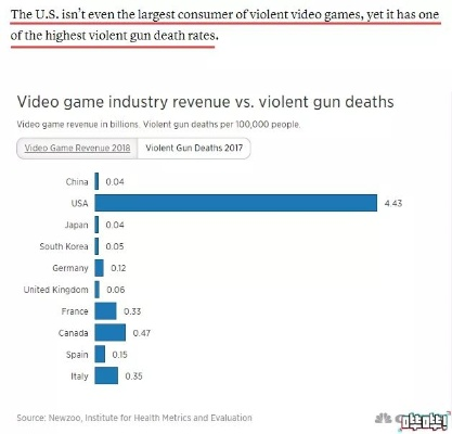 美国巨头裁员关停多款游戏，玩家集体情绪崩溃！揭秘全新游戏价值危机