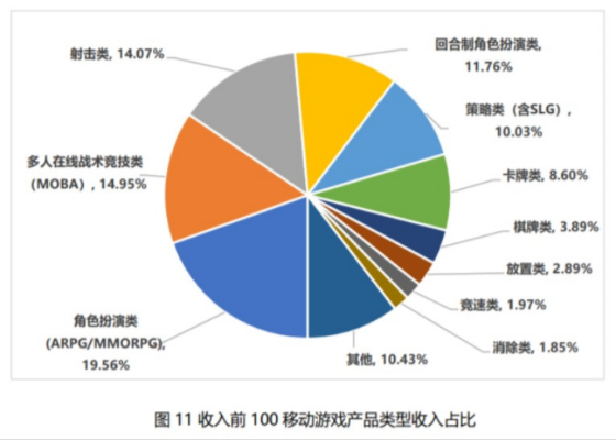 国内二游圈火药浓烈，揭秘玩家愤怒根源与厂商痛点