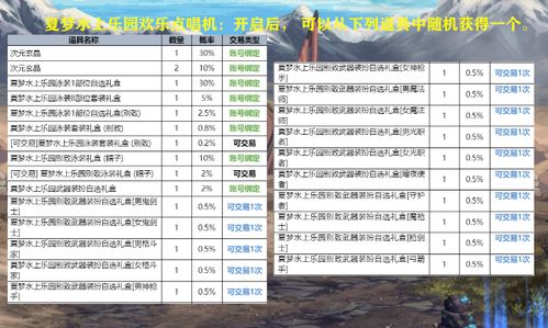 莱萨里亚英雄兑换码大揭秘，2025最新兑换一览速览
